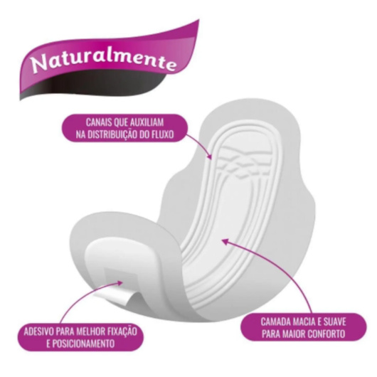 Absorvente Com Abas Naturalmente Gel Mais Leve 8 Pague 7