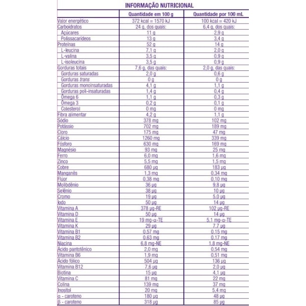 Nutridrink Protein Advanced Baunilha Danone 600g Nutridrink Protein Advanced Baunilha Danone 600g