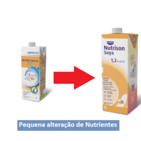 Nutrison Soya 1.2 Kcal/mL Tetra Pak 1000mL - Danone