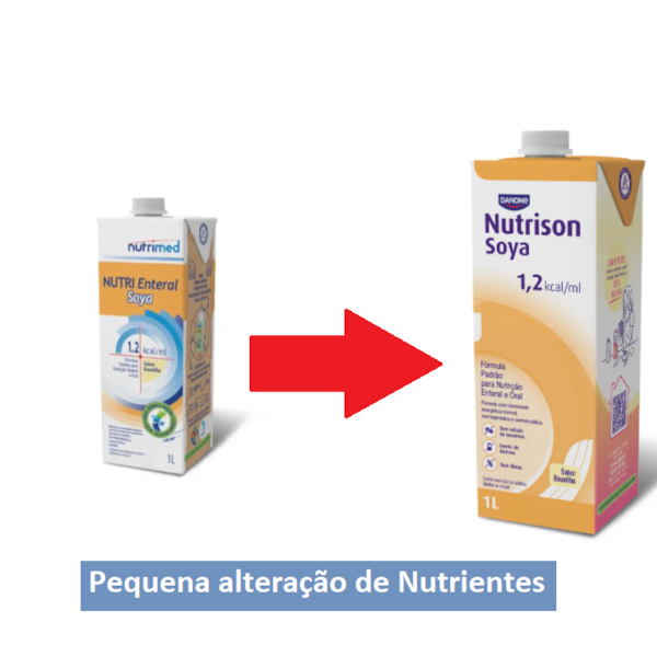 Nutrison Soya 1.2 Kcal/mL Tetra Pak 1000mL - Danone Nutrison Soya 1.2 Kcal/mL Tetra Pak 1000mL - Danone