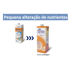Nutrison Soya Fiber 1.2 Kcal/mL Tetra Pak 1000 mL Nutrimed Nutrison Soya Fiber 1.2 Kcal/mL Tetra Pak 1000 mL Nutrimed