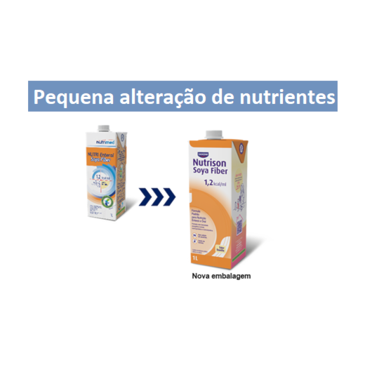 Nutrison Soya Fiber 1.2 Kcal/mL Tetra Pak 1000 mL Nutrimed Nutrison Soya Fiber 1.2 Kcal/mL Tetra Pak 1000 mL Nutrimed