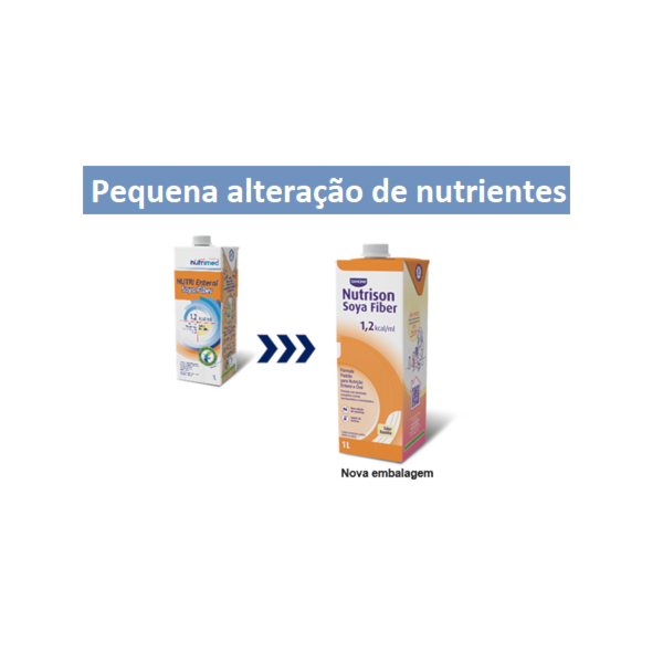 Nutrison Soya Fiber 1.2 Kcal/mL Tetra Pak 1000 mL Nutrimed Nutrison Soya Fiber 1.2 Kcal/mL Tetra Pak 1000 mL Nutrimed