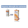 Nutrison Soya Fiber 1.2 Kcal/mL Tetra Pak 1000 mL Nutrimed Nutrison Soya Fiber 1.2 Kcal/mL Tetra Pak 1000 mL Nutrimed