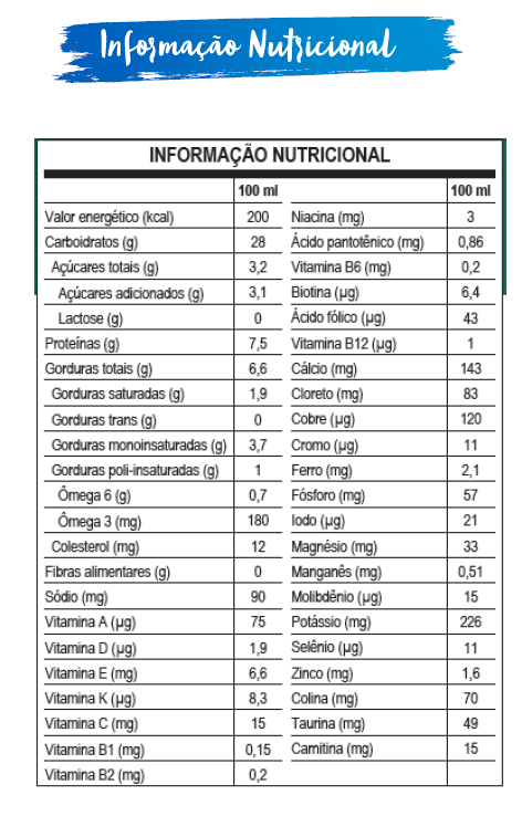 tabela nutricional nutri renal d